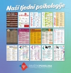 Dru&scaron;tvo psihologa Virovitičko-podravske županije - u svojih sjajnih 15. Tjedana psihologije