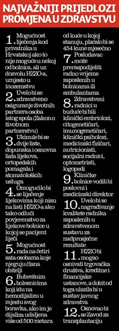 Što psiholozima u zdravstvu donosi Vargina "velika reforma" zdravstva?